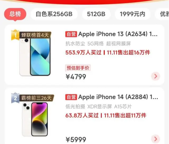巧家苹果14维修分享iPhone14配置不如同价位的安卓还能大卖 