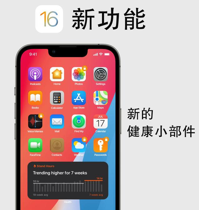 巧家苹果手机维修分享iOS16新功能汇总 
