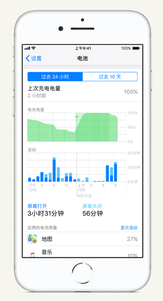 巧家苹果手机维修分享iPhone 在夜间待机时耗电异常怎么办 