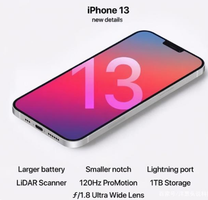 巧家苹果手机维修分享iPhone 13起售价多少钱 
