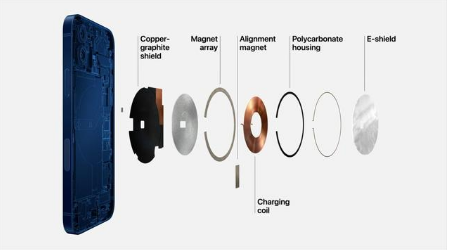 巧家苹果手机维修分享iPhone 12真的会威胁身体健康吗 