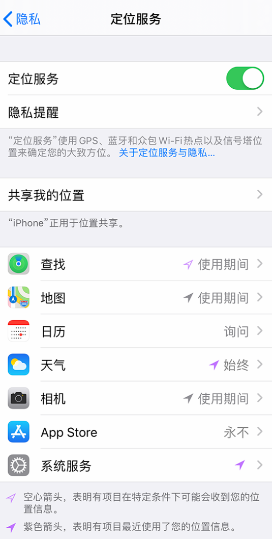 巧家苹果手机维修分享iPhone 状态栏中时间显示为蓝色图标是什么情况 